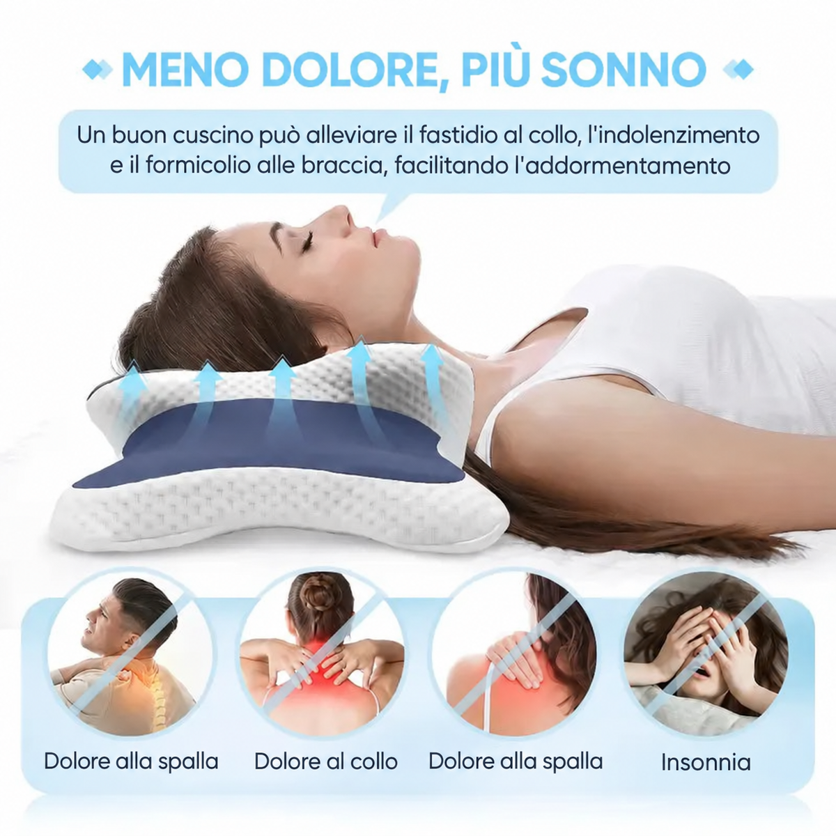 Cuscino Cervicale Ergonomico