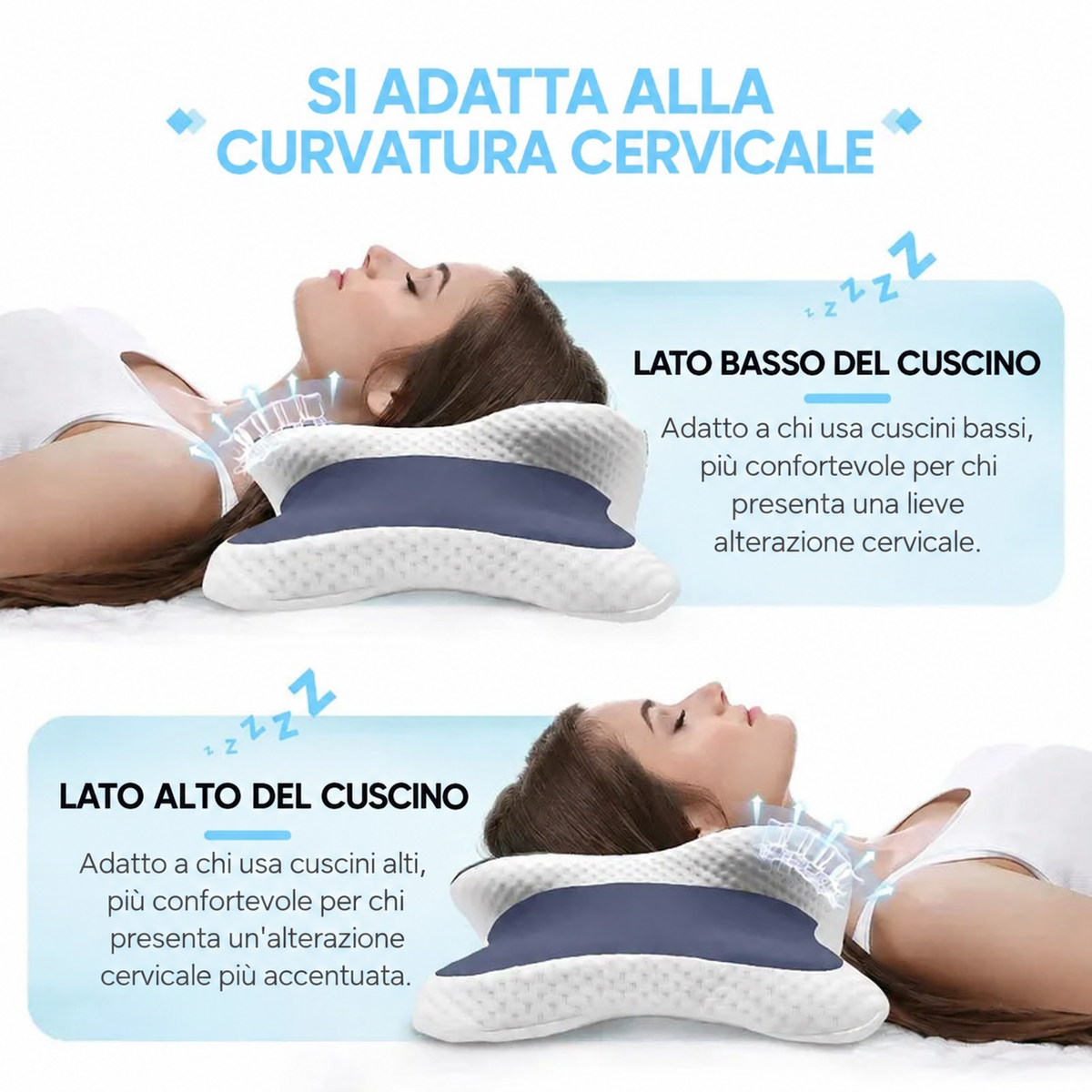 Cuscino Cervicale Ergonomico